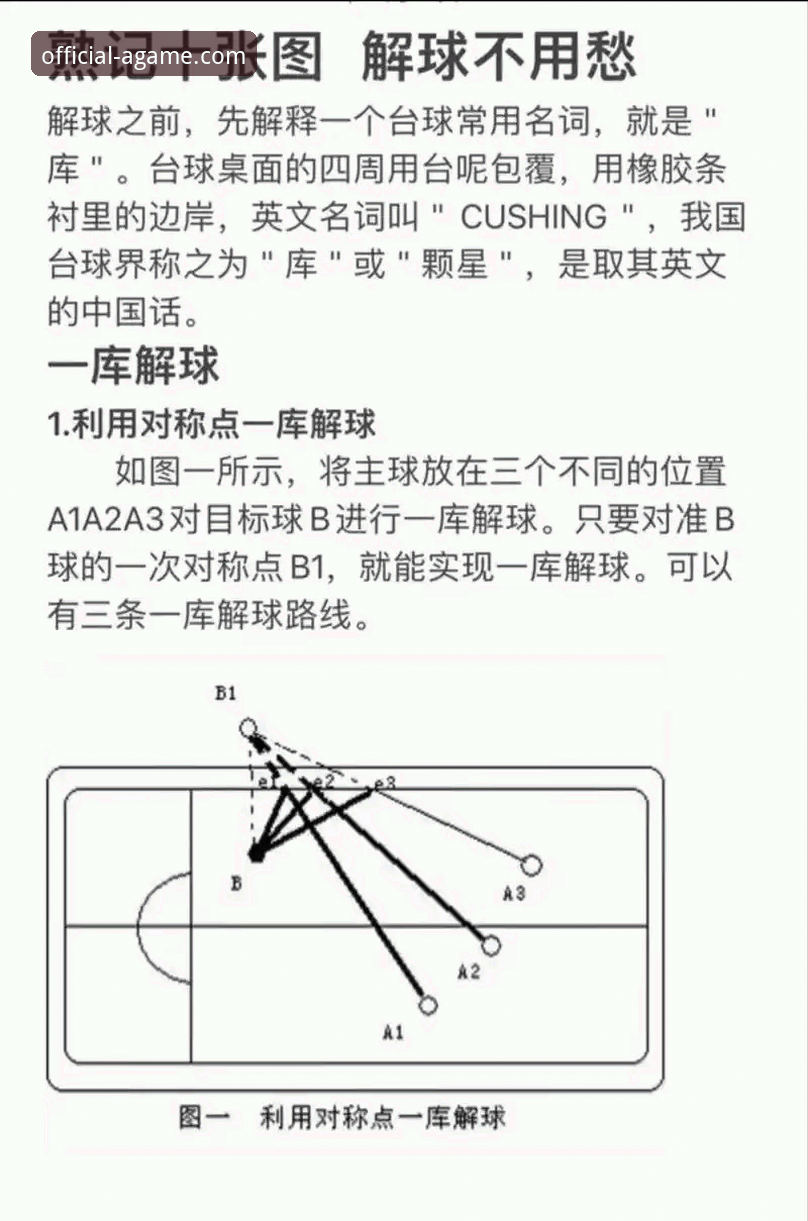 广东77-74逆转宁波实战解析：爱游戏用户必看的关键球处理技巧